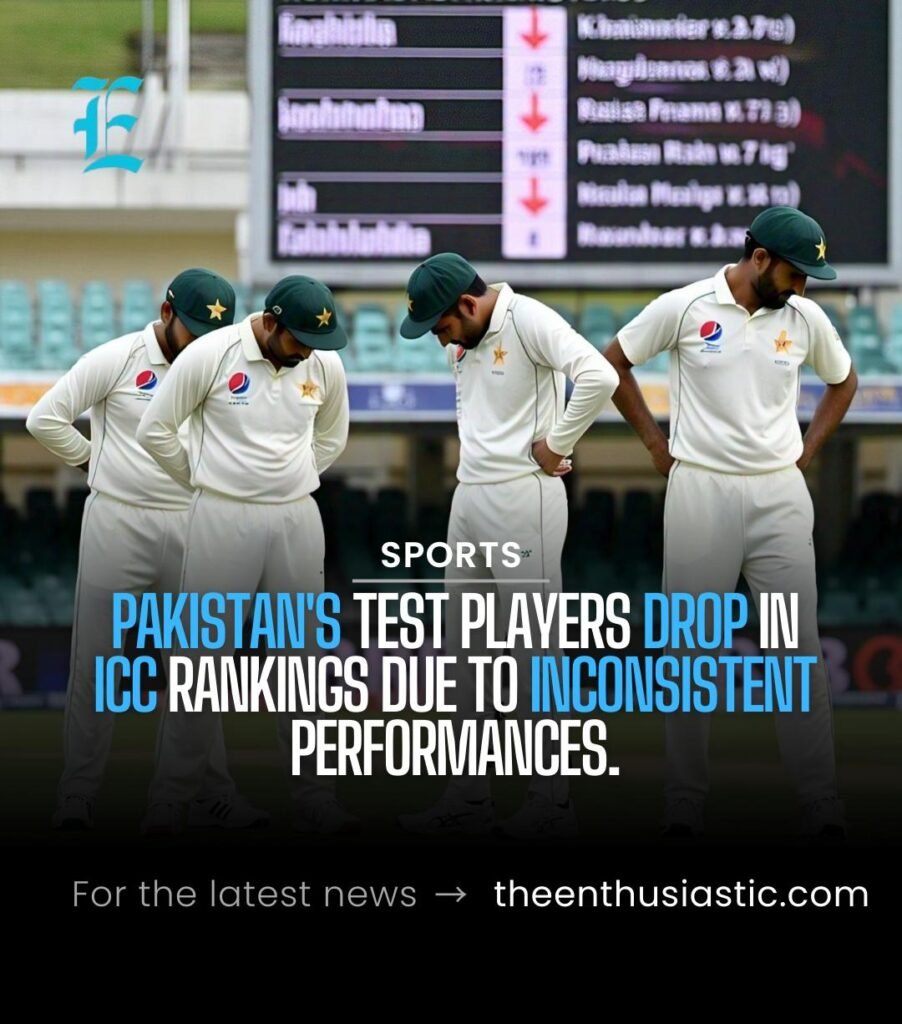 Pakistan’s Test Players Slide in ICC Rankings Amid Inconsistent Performances 1 pak cricket
