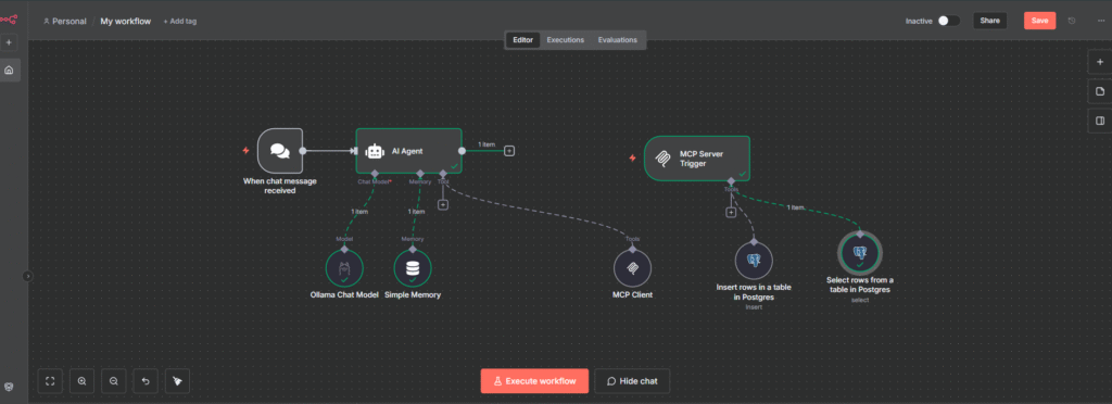 What Is n8n? A Deep Dive into Nodes, Pricing, and Integration Features 5 n8n